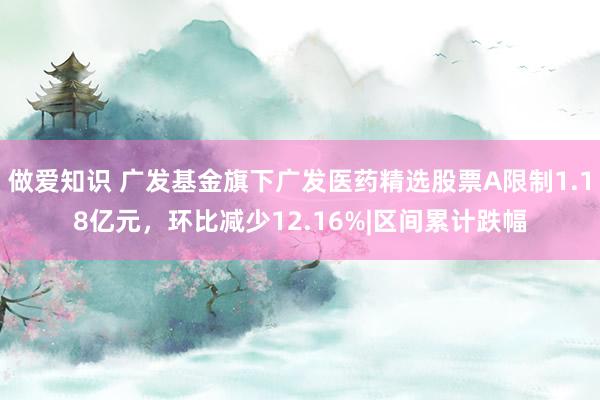 做爱知识 广发基金旗下广发医药精选股票A限制1.18亿元，环比减少12.16%|区间累计跌幅